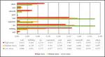 Measuring Perceived Psychological Stress in Urban Built Environments Using Google Street View and Deep Learning