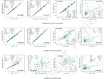 Decoding Urban Green Spaces: Deep Learning and Google Street View Measure Green Structures